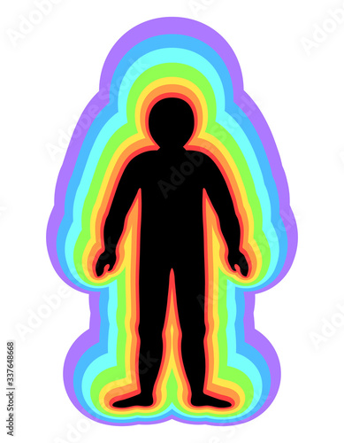 The aura of the body. Rainbow color marked layers of the male body. Etheric, emotional, metallic, astral, celestial and causal layer. Isolated on white background,illustration