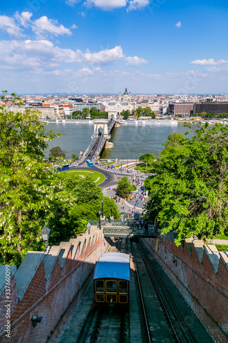 Budapest panoramic view from the funicular