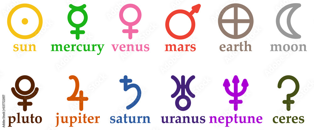 Set of simple astrology symbols representing planets and celestial bodies Set of simple astrology symbols representing planets and celestial bodies
