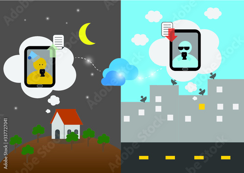 Social distance work from home facetime meeting from mobile across time zone by cartoon design. Cloud technology has implemented for remote connection