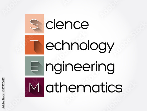 STEM - Science, Technology, Engineering, Mathematics acronym, education concept background