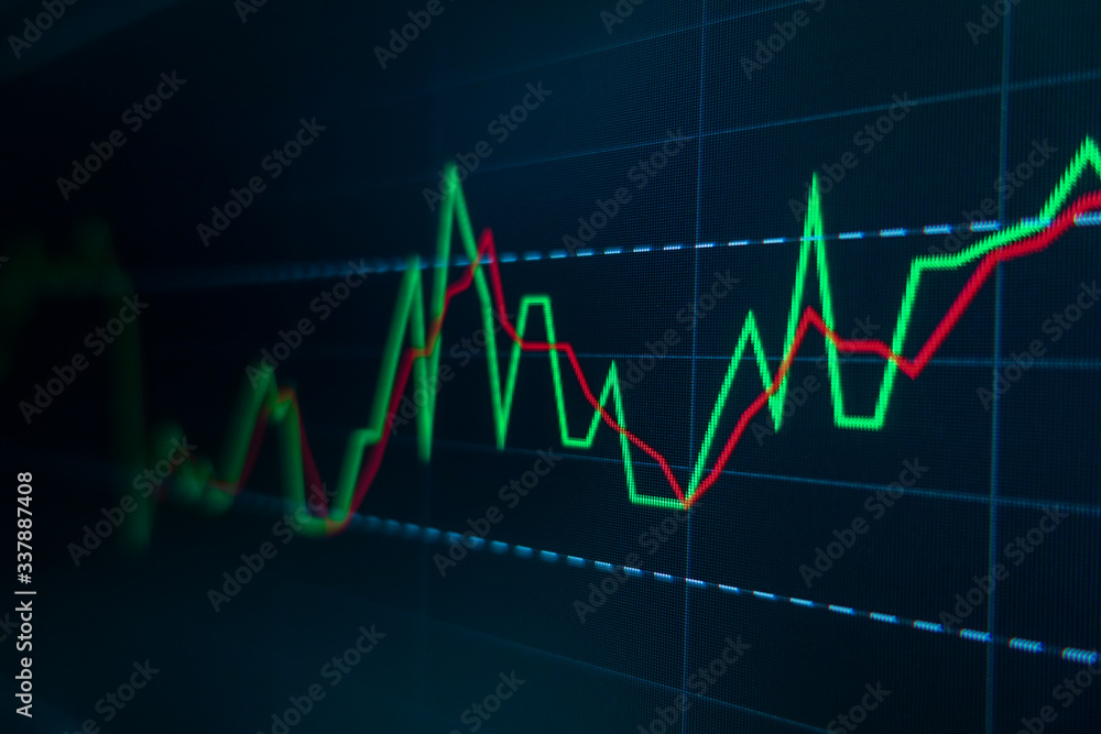 Stock market trading graph and candlestick chart on screen monitor for financial investment and economic concept.