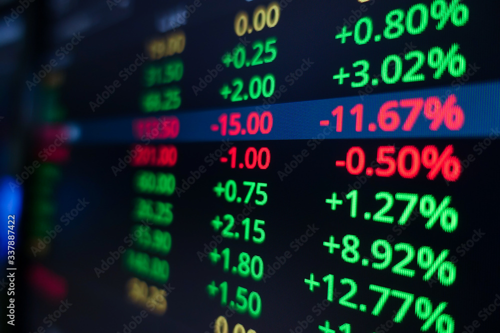 Stock market trading ticker on screen monitor background. Financial investment and economic concept.