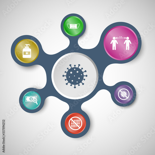 Coronavirus infographic templates with connected metaballs