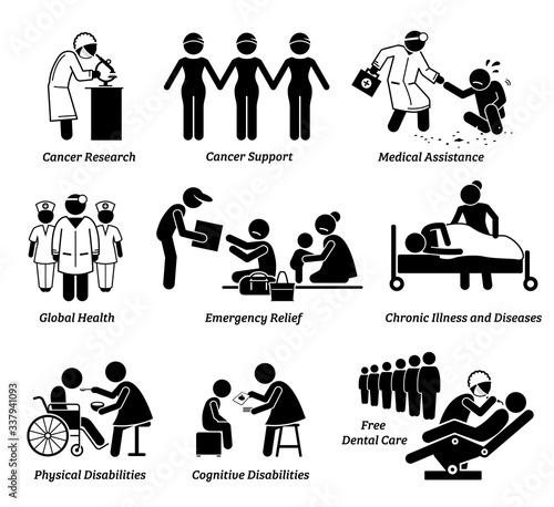 NPO nonprofit organization foundation welfare vector. Non profit group of cancer research support, medical assistance, global health, emergency relief, chronic illness, disable, and free dental care.