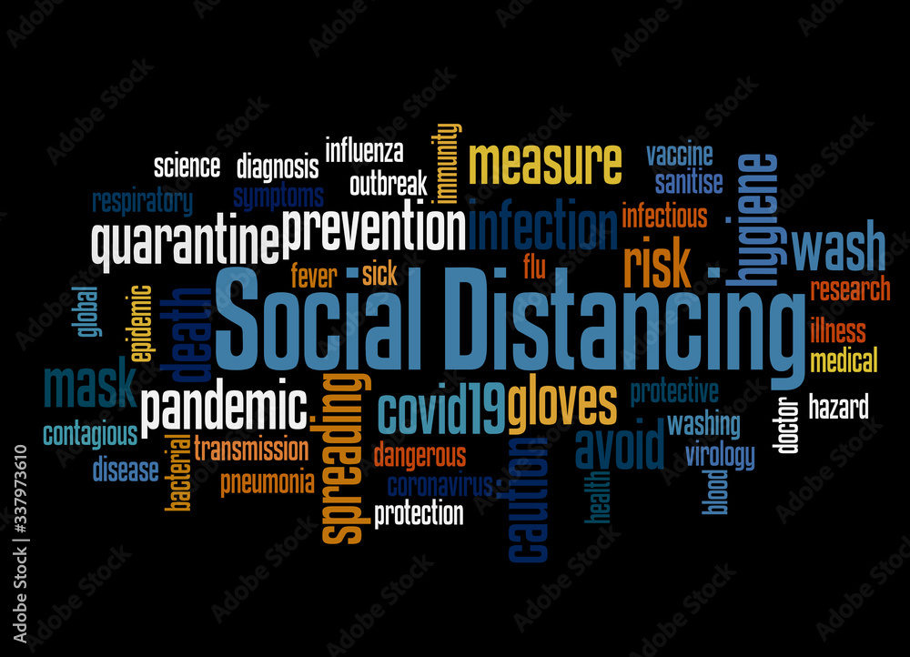 Social distancing word cloud concept 3 Social distancing word cloud concept 3