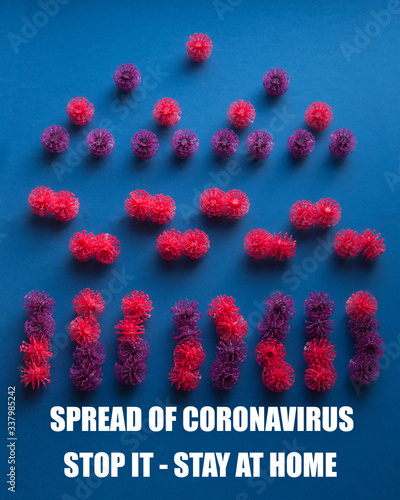 Coronavirus plastic models COVID-19 spread scheme with inscription Spread of coronavirus Stop it - Stay at home. Sars-cov-2 pandemic concept COVID-19 pandemic concept 