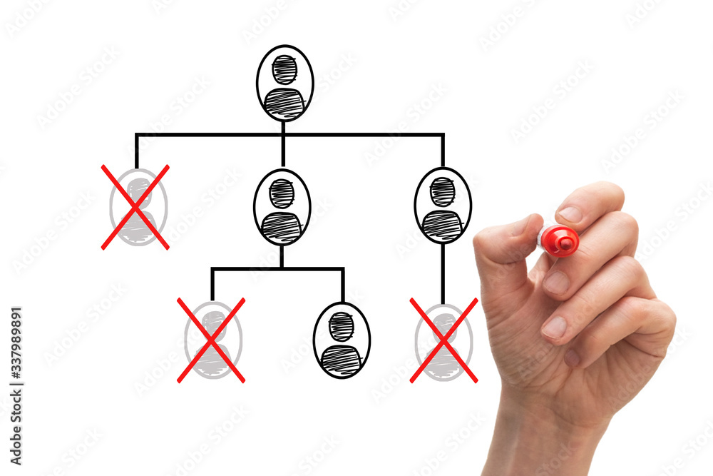 Concept for organisational restructuring. Whiteboard with org chart and forced redundancies. Concept for organisational restructuring. Whiteboard with org chart and forced redundancies.