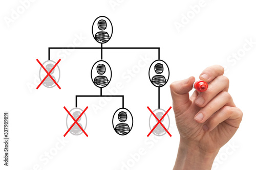 Obraz na plátně Concept for organisational restructuring
