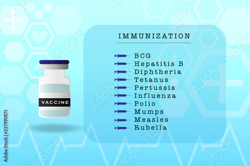 Vaccine ampoule and vaccination list vector