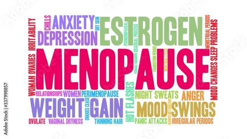 Menopause animated word cloud on a white background. 