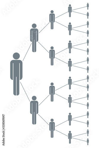 Wave of infection and epidemic outbreak of a disease through doubling. One person infects two more. Uncontrolled exponential increase and growth of cases. Gray illustration on white background. Vector