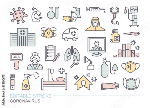 Collection of icons related to coronavirus. Prevention, protection, treatment. Linear icons with editable stroke