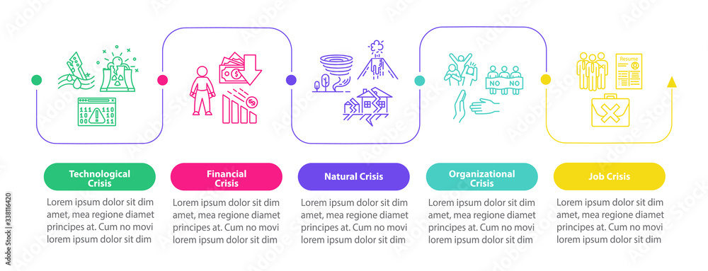 Crisis types vector infographic template. Economic, natural, social issues presentation design elements. Data visualization with five steps. Process timeline chart. Workflow layout with linear icons