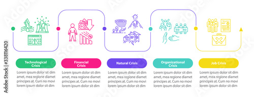 Crisis types vector infographic template. Economic, natural, social issues presentation design elements. Data visualization with five steps. Process timeline chart. Workflow layout with linear icons