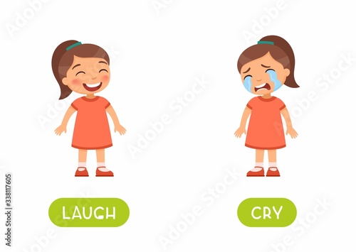 Cry and laugh antonyms flashcard vector template. Word card for english language learning with flat characters. Opposites concept. Girl  sad and girl happy illustration with typography