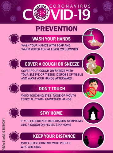 Coronavirus COVID-19 preventions infographic. preventions methods infographics.
