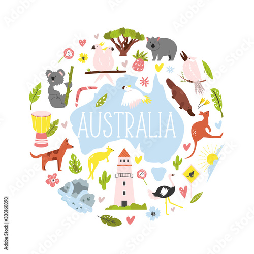 Tourist poster with symbols, animals of Australia
