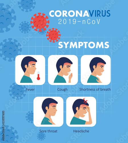 symptoms of coronavirus 2019 ncov with icons vector illustration design