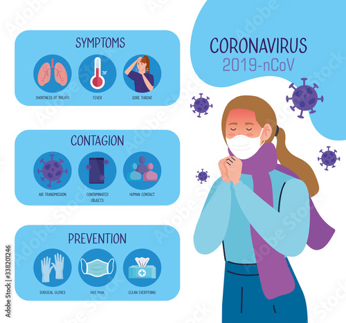 woman with fever and infographic of coronavirus 2019 ncov and icons vector illustration design