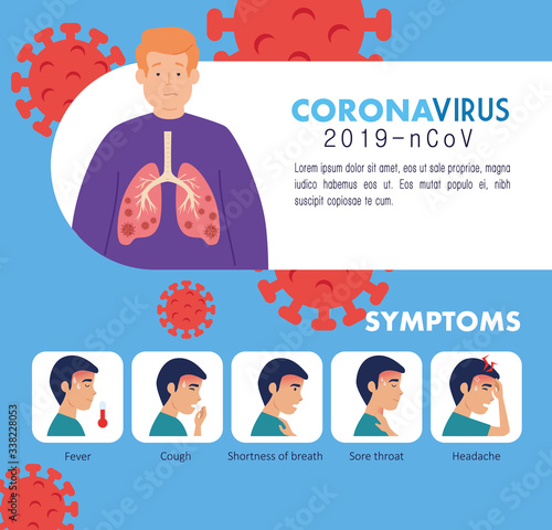 symptoms of coronavirus 2019 ncov with icons vector illustration design