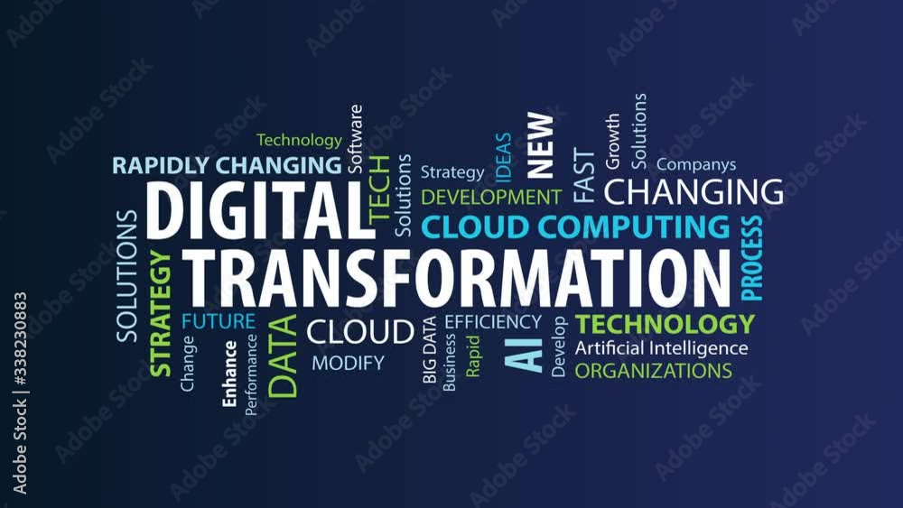 Digital Transformation Word Cloud Stock Video | Adobe Stock