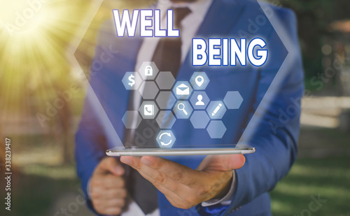 Text sign showing Well Being. Business photo text A good or satisfactory condition of existence including health