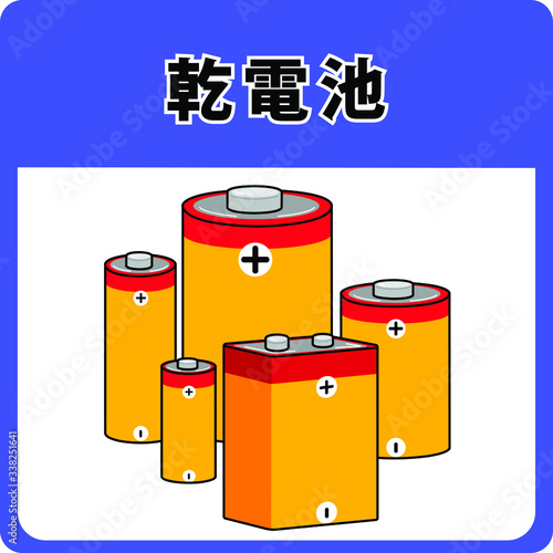 資源ゴミー乾電池