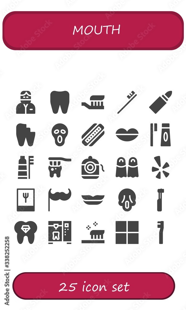 Modern Simple Set of mouth Vector filled Icons Modern Simple Set of mouth Vector filled Icons