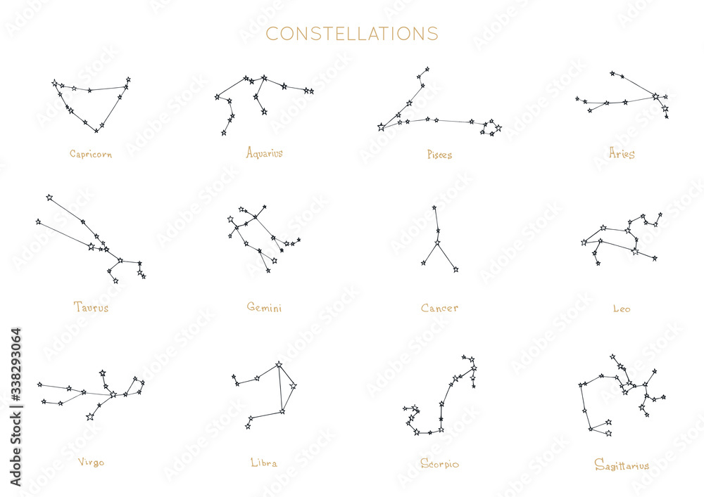 Zodiac constellations on white background. Hand drawn astrological celestial bodies in vector. Graphic illustrations.
