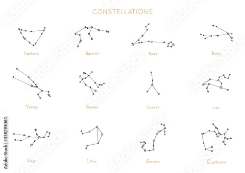 Zodiac constellations on white background. Hand drawn astrological celestial bodies in vector. Graphic illustrations.