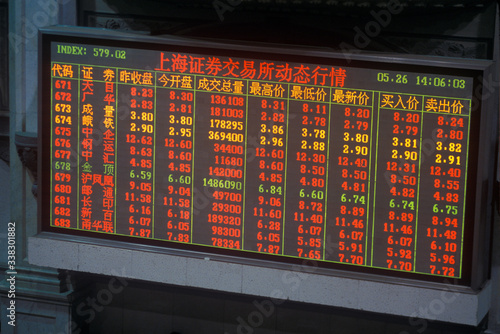 Ticker board in Shanghai Stock Exchange, People's Republic of China photo