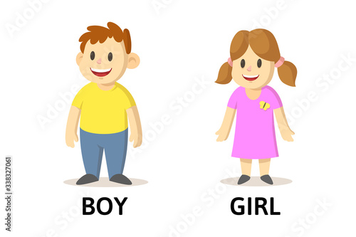 Words boy and girl textcard with cartoon characters. Opposite adjectives explanation card. Flat vector illustration, isolated on white background.