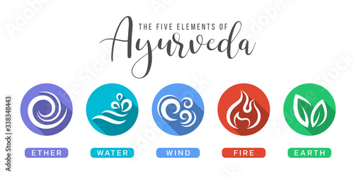 The Five elements of Ayurveda with ether water wind fire and earth circle icon sign vector design