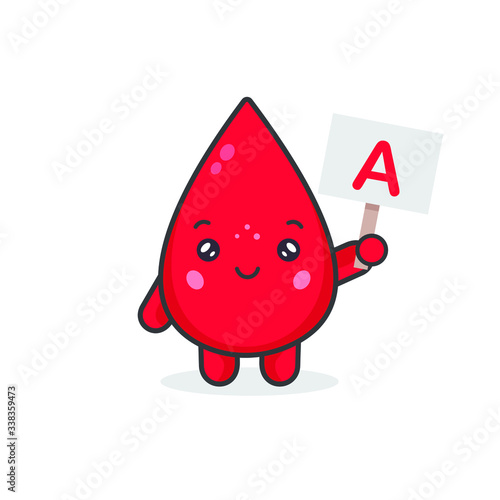 Cute Blood Characters Hold The Boards of Blood Type A