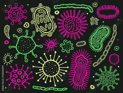 Coronovirus infection COVID-19,microbe hand drawn set. 20th century pandemic,transmitted by airborne droplets