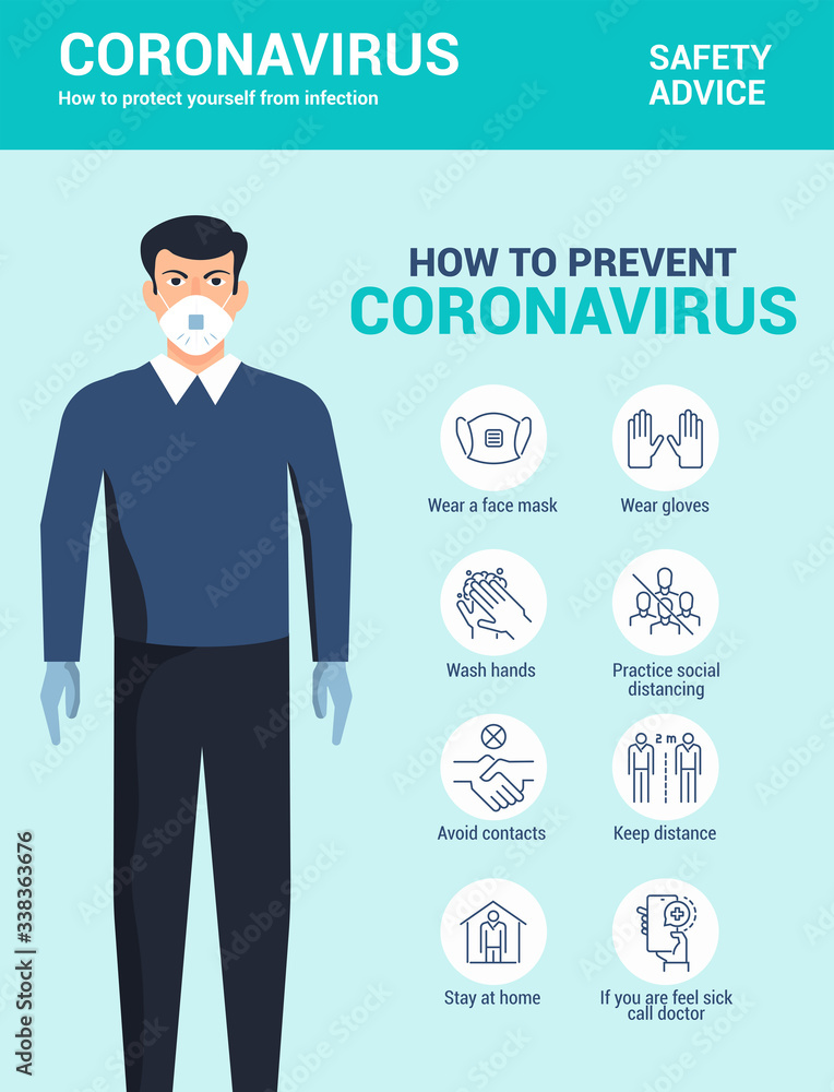 Concept of coronavirus How protect from infection