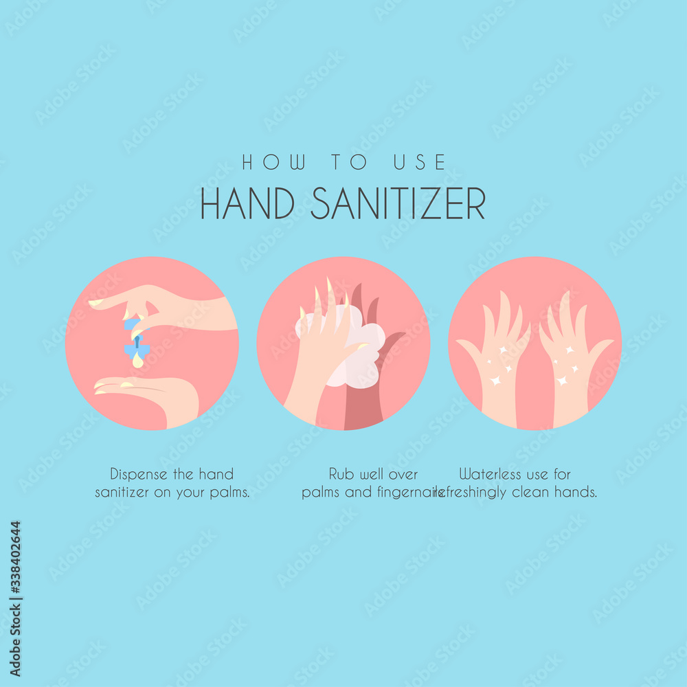How to use hand sanitizer illustration How to use hand sanitizer illustration