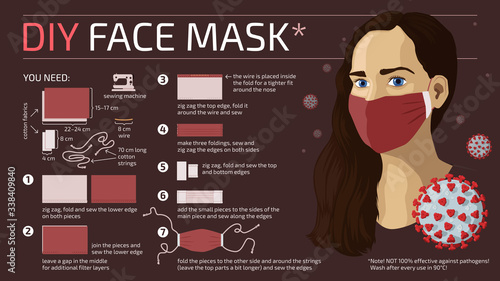Detailed flat vector instructions for a DIY home made cotton fabric face mask. Measurements in metric system. Feel free to use only parts of the illustration too.