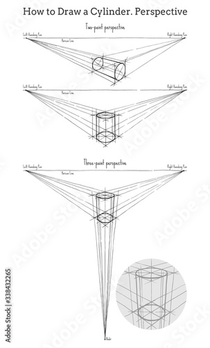 How to draw a Cylinder.
