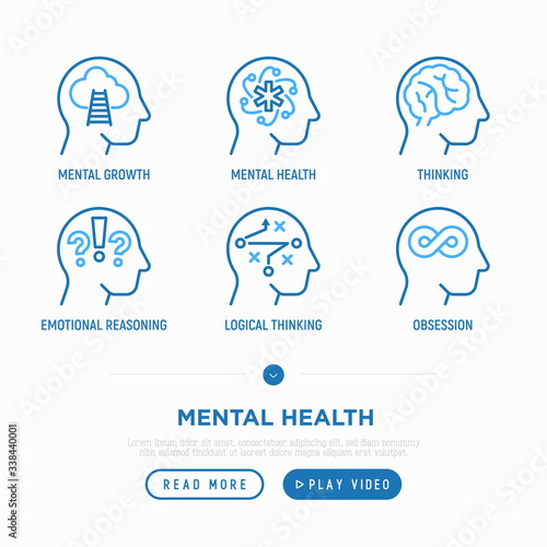 Mental health thin line icons set: mental growth, negative thinking, emotional reasoning, logical plan, obsession. Modern vector illustration.
