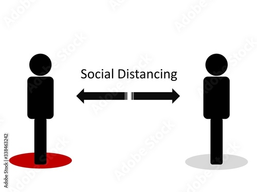 Social Distancing flat illustration. Symbol of men with arrow practicing social distancing due to COVID-19 outbreak.