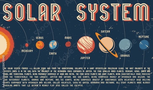 Solar system colorful vintage template