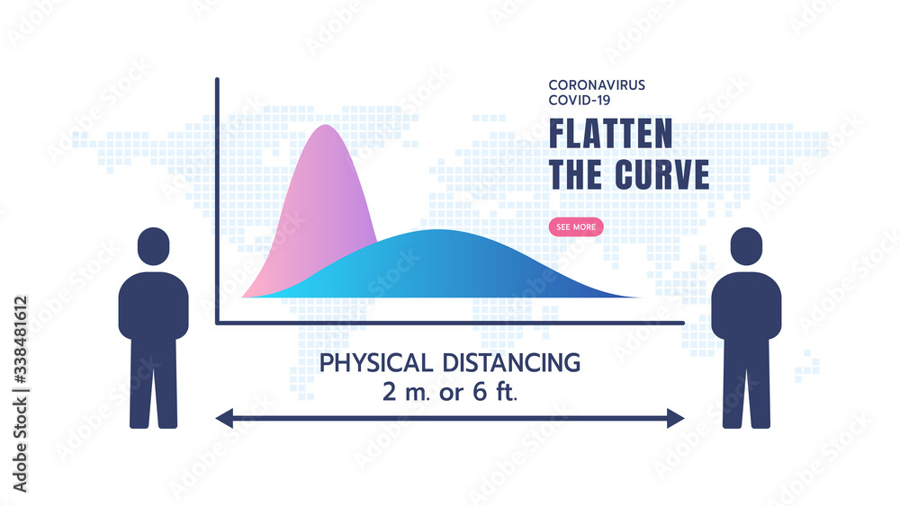 Obraz premium Physical or Social Distancing to Flatten the Curve of Coronavirus COVID-19 Spreading, Slow or Control Virus Infections, Curve of COVID-19 Infected Graph with World Map Concept. Vector Illustration.