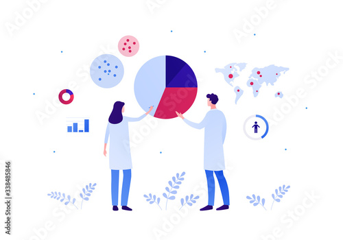 Science statistics concept. Vector flat person illustration. Man and woman in lab white coat study pie chart diagram. World map sign. Pandemic coronavirus study. Design for medicine banner, poster