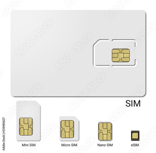 Sim Card Form Factor Evolution