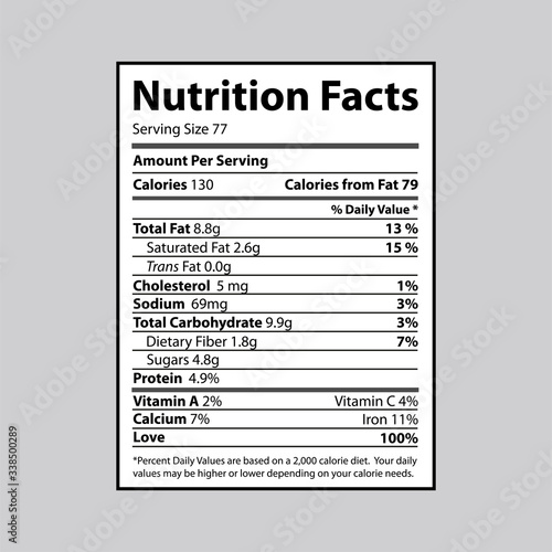 Illustration of a Nutrition facts given on piece of paper, information with percentage about fats, cholesterol and sodium, carbohydrates and protein