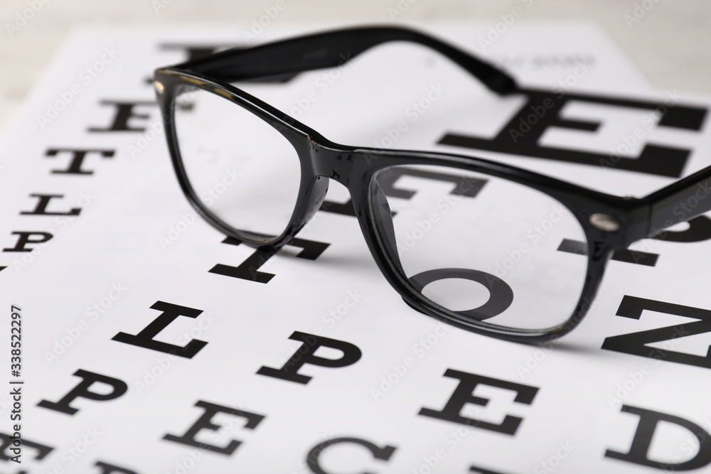 Eye test charts with eyeglasses, closeup Eye test charts with eyeglasses, closeup