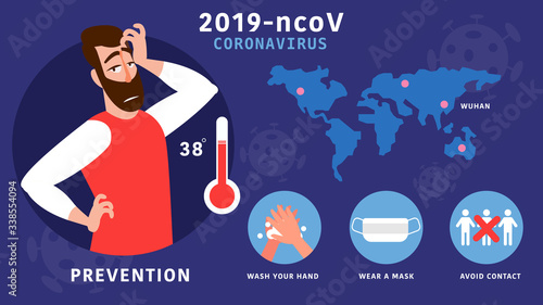 Corona virus 2019 Common signs of infection include respiratory  symptoms and prevention infection spread include regular.Concept of health care and social concern
