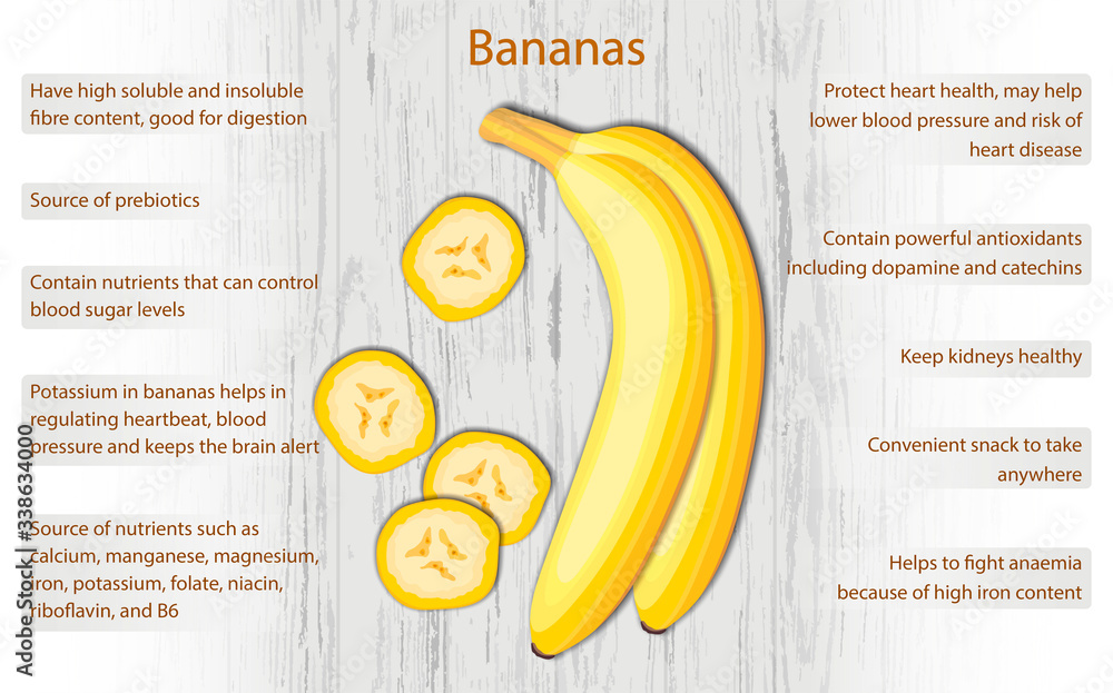 banana-health-benefits-infographics-on-wooden-background-stock-vector